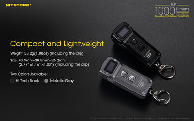 TUP - 1000 lumens