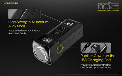 TUP - 1000 lumens