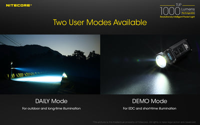 TUP - 1000 lumens