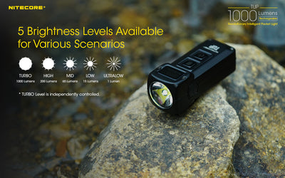 TUP - 1000 lumens