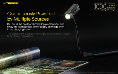 TUP - 1000 lumens