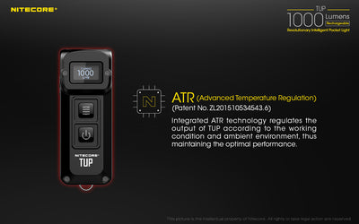 TUP - 1000 lumens