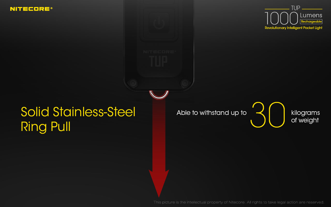 TUP - 1000 lumens