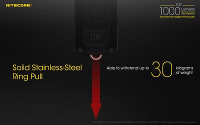 TUP - 1000 lumens