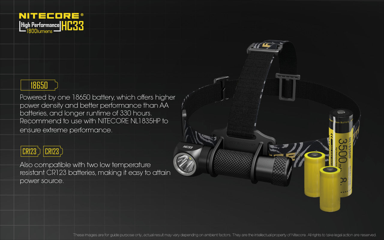 HC33 - 1800 lumens (Bundle)