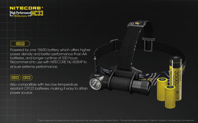 HC33 - 1800 lumens (Bundle)