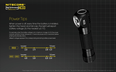 HC33 - 1800 lumens (Bundle)