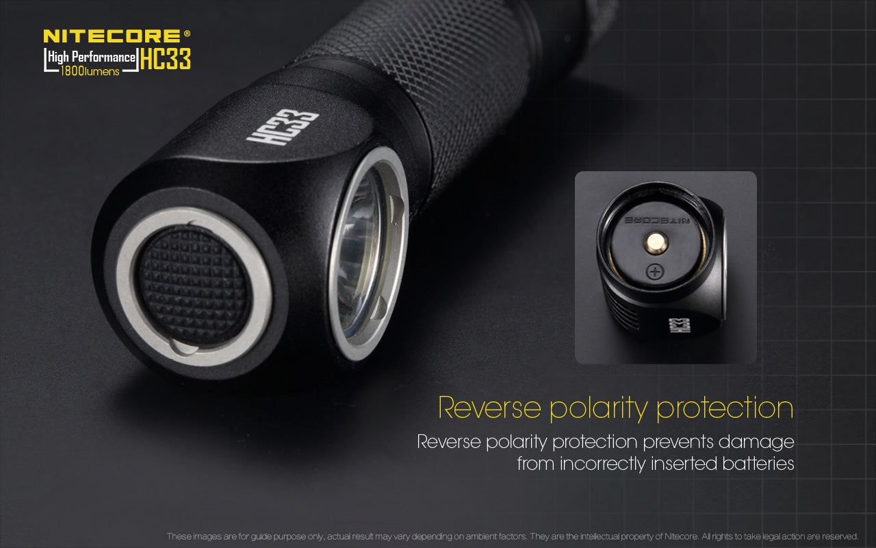 HC33 - 1800 lumens (Bundle)