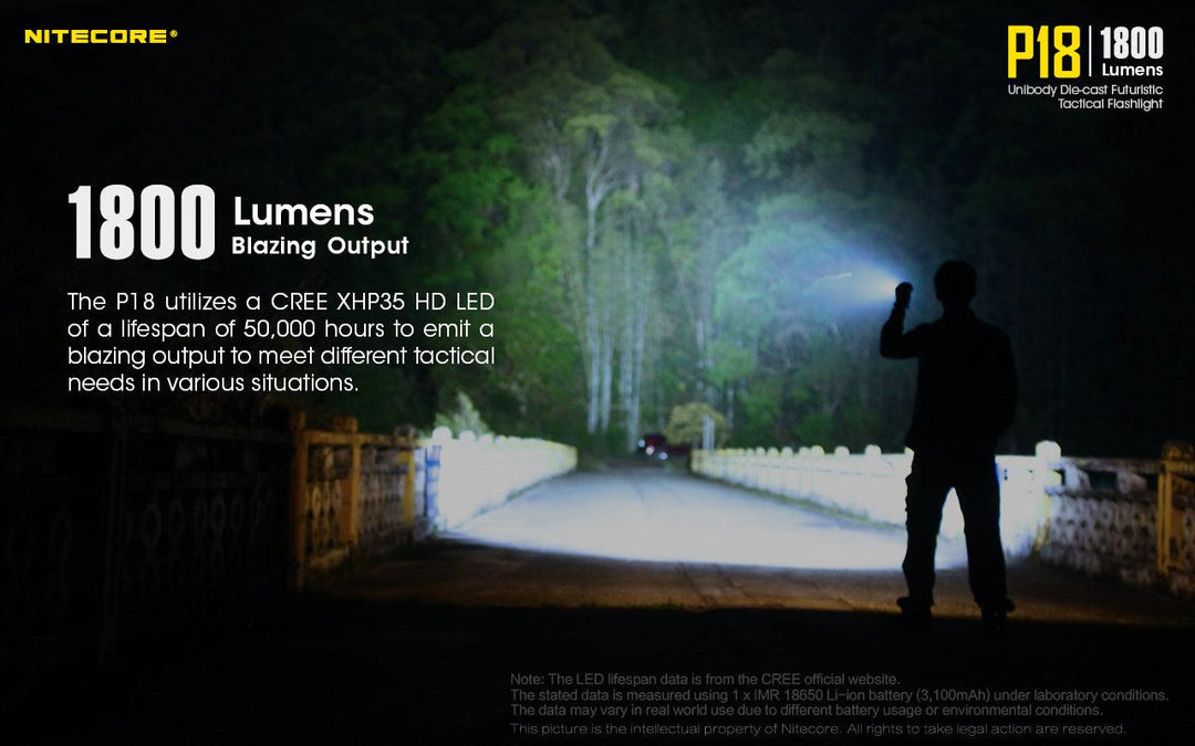 P18 - 1800 lumens - Nitecore Singapore