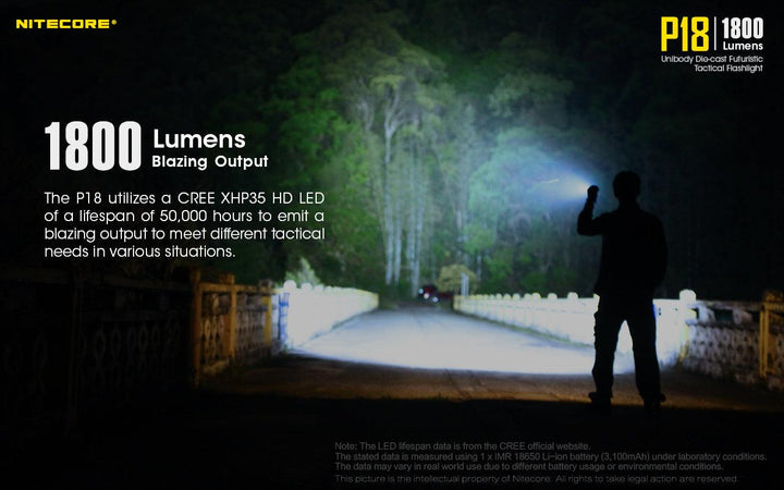 P18 - 1800 lumens - Nitecore Singapore