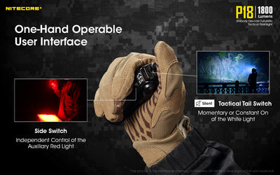 P18 - 1800 lumens (Bundle)
