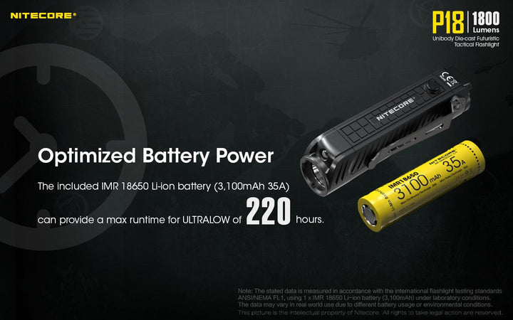P18 - 1800 lumens - Nitecore Singapore