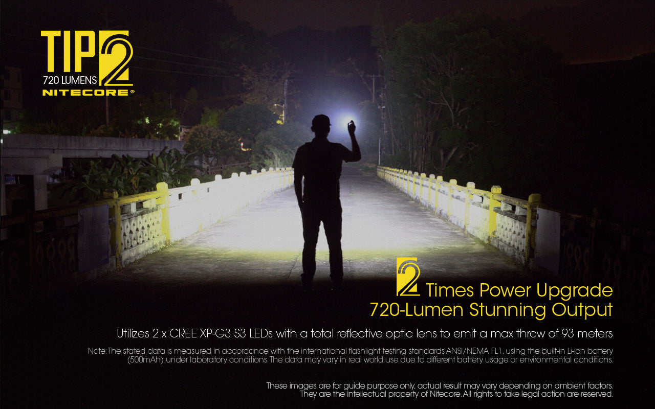 TIP2 - 720 lumens