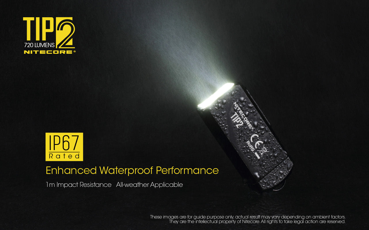 TIP2 - 720 lumens