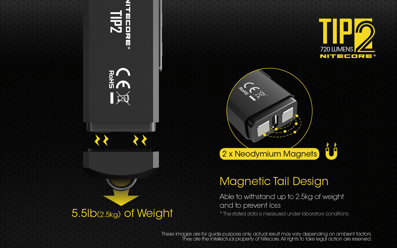 TIP2 - 720 lumens