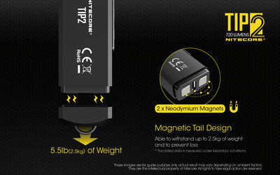 TIP2 - 720 lumens