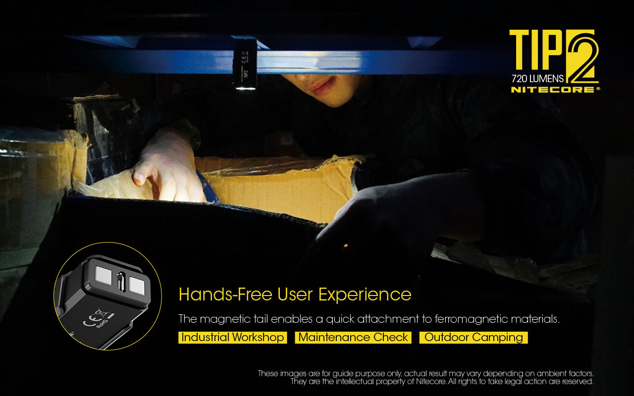TIP2 - 720 lumens