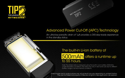 TIP2 - 720 lumens