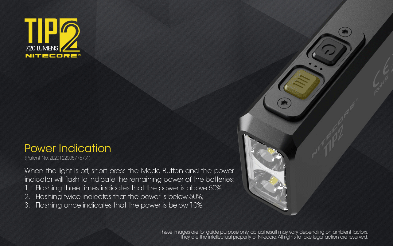 TIP2 - 720 lumens