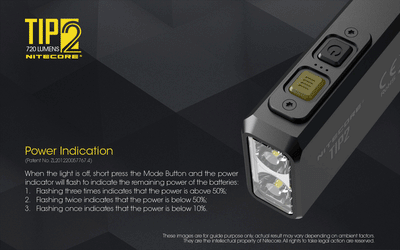 TIP2 - 720 lumens