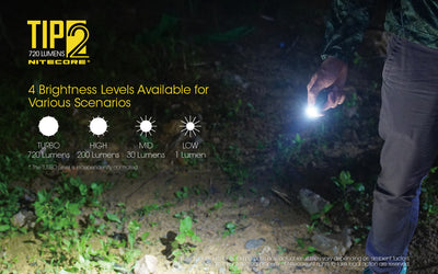 TIP2 - 720 lumens