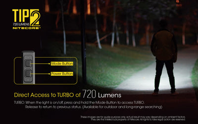 TIP2 - 720 lumens