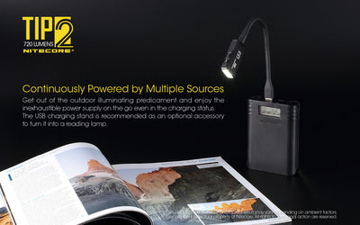 TIP2 - 720 lumens