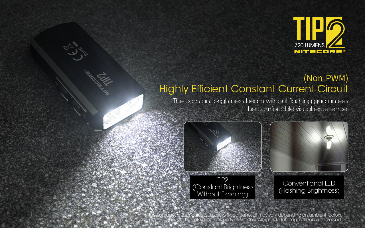 TIP2 - 720 lumens