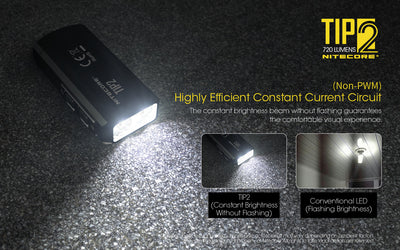 TIP2 - 720 lumens