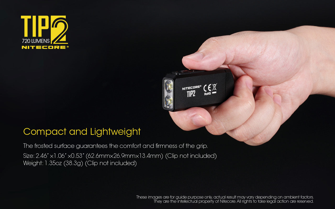 TIP2 - 720 lumens
