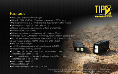 TIP2 - 720 lumens