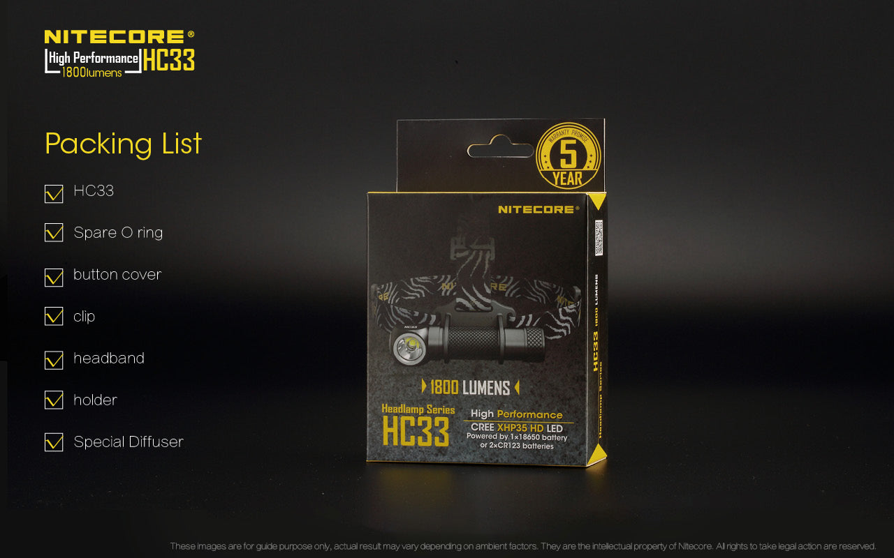 HC33 - 1800 lumens