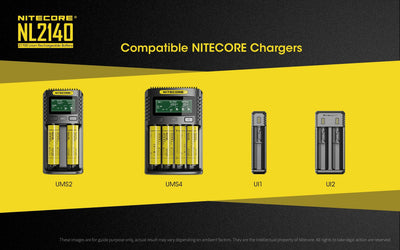 NL2140 (21700 - 4000mAh)