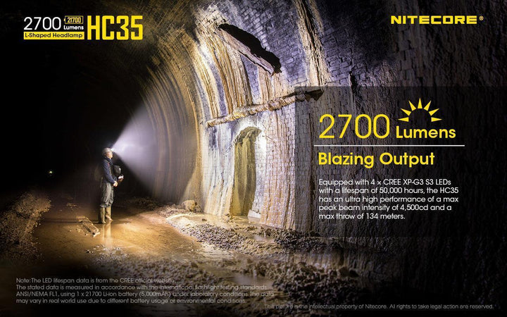 HC35 Headlamp - 2700 lumens - Nitecore Singapore