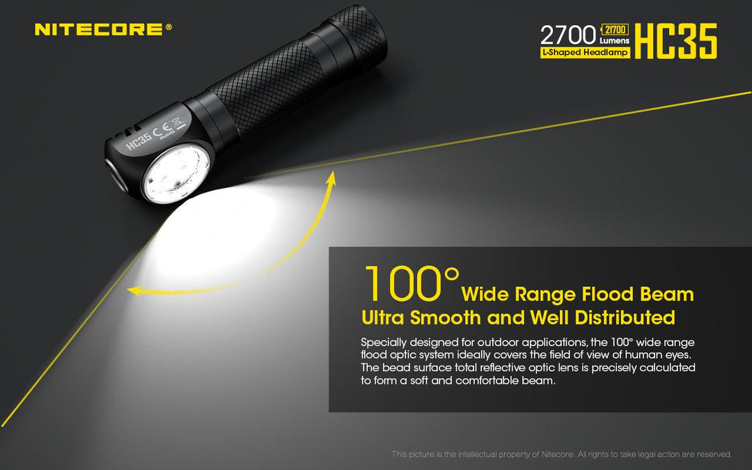 HC35 Headlamp - 2700 lumens - Nitecore Singapore