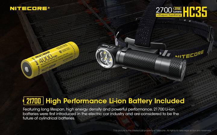 HC35 Headlamp - 2700 lumens - Nitecore Singapore