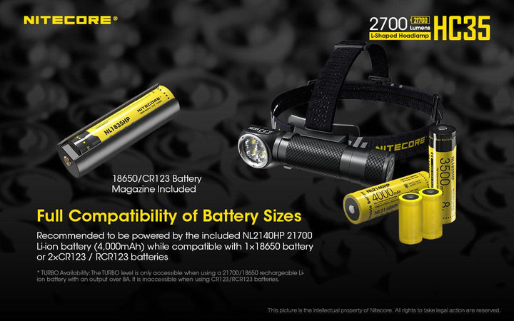 HC35 Headlamp - 2700 lumens - Nitecore Singapore