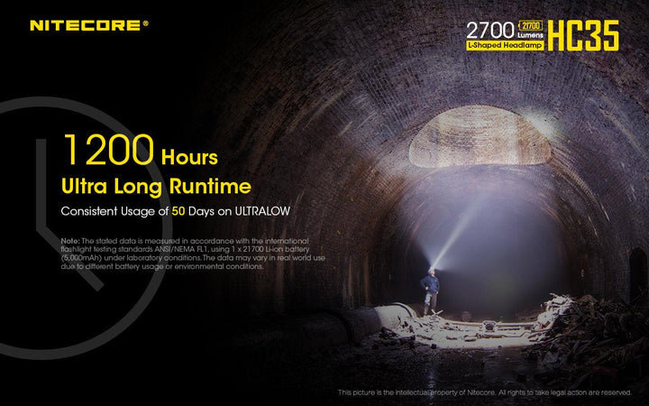 HC35 Headlamp - 2700 lumens - Nitecore Singapore