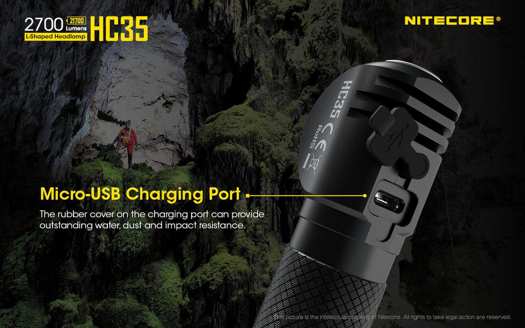 HC35 Headlamp - 2700 lumens - Nitecore Singapore