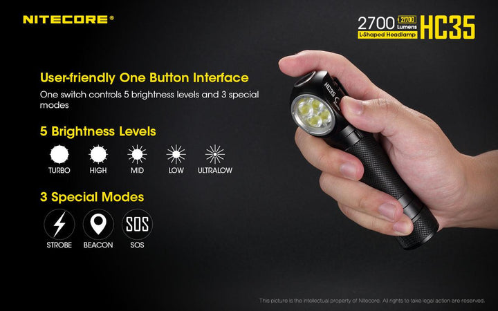 HC35 Headlamp - 2700 lumens - Nitecore Singapore