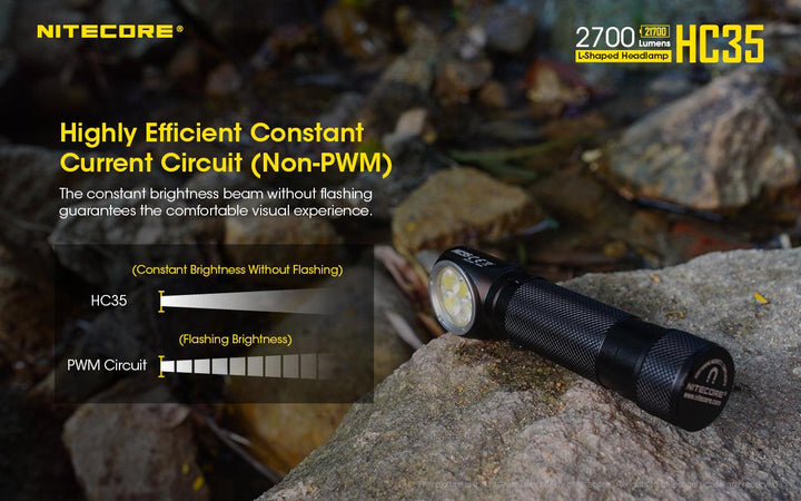 HC35 Headlamp - 2700 lumens - Nitecore Singapore