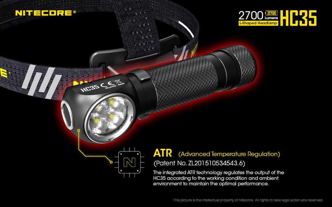 HC35 Headlamp - 2700 lumens - Nitecore Singapore