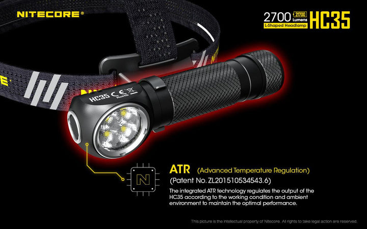HC35 Headlamp - 2700 lumens - Nitecore Singapore