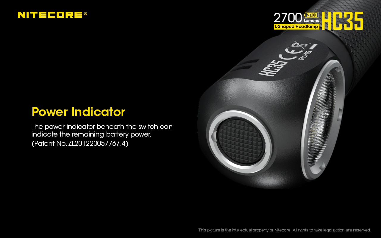 HC35 Headlamp - 2700 lumens