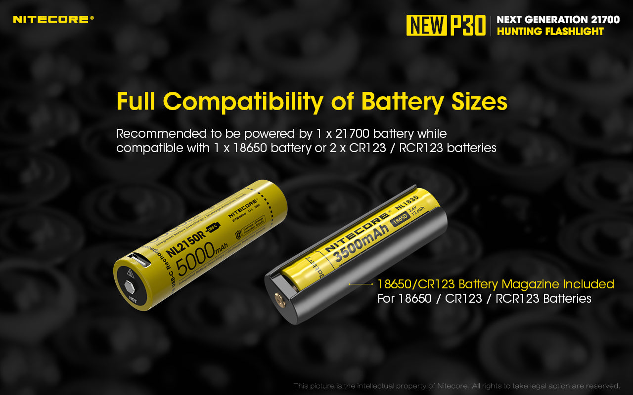 NEW P30 - 1000 lumens