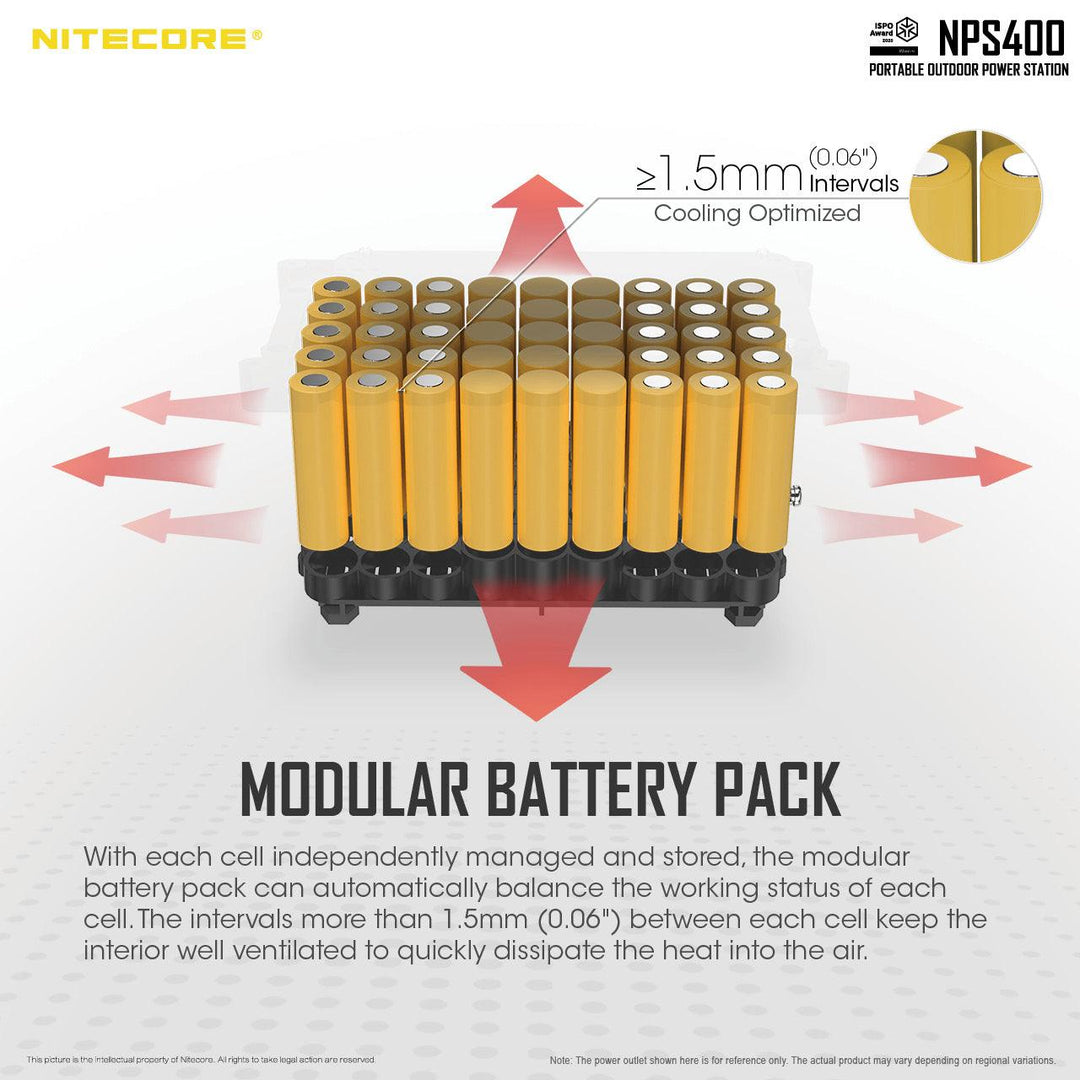 NPS400 (421Wh) Portable Power Station