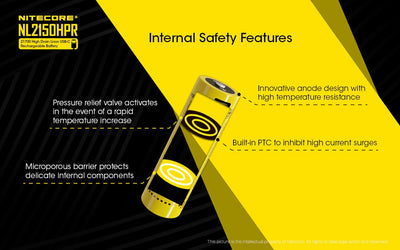 NL2150HPR (21700 - 5000mAh)