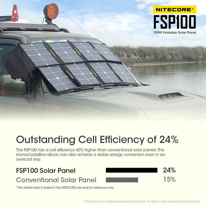 100W Foldable Solar Panel (FSP100) - Nitecore Singapore