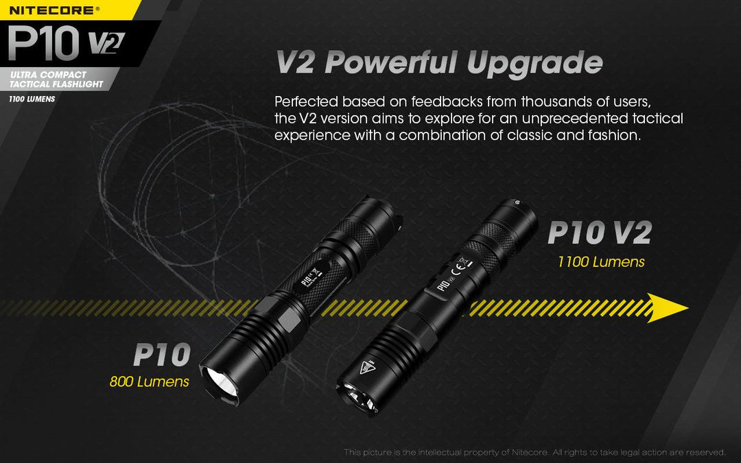 P10 V2 - 1100 lumens (Bundle) - Nitecore Singapore