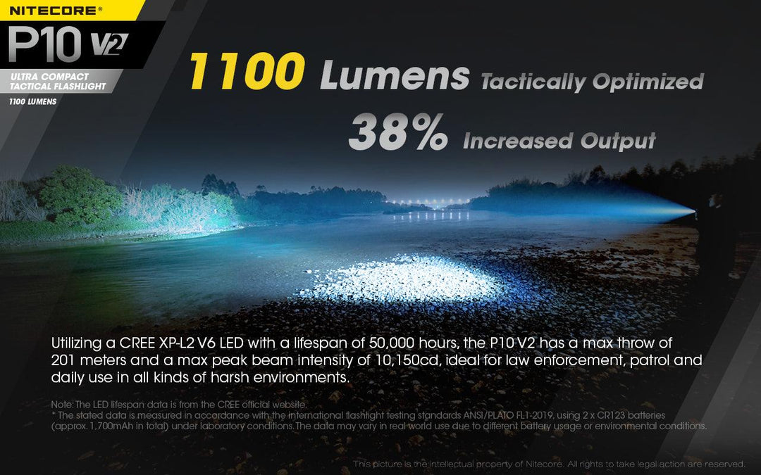 P10 V2 - 1100 lumens (Bundle) - Nitecore Singapore